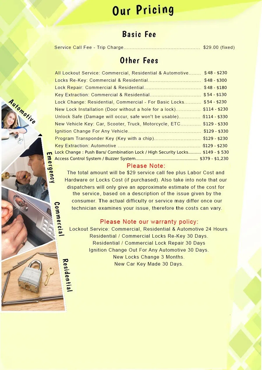 King Of Locks Myrtle Beach, SC 855-374-7797